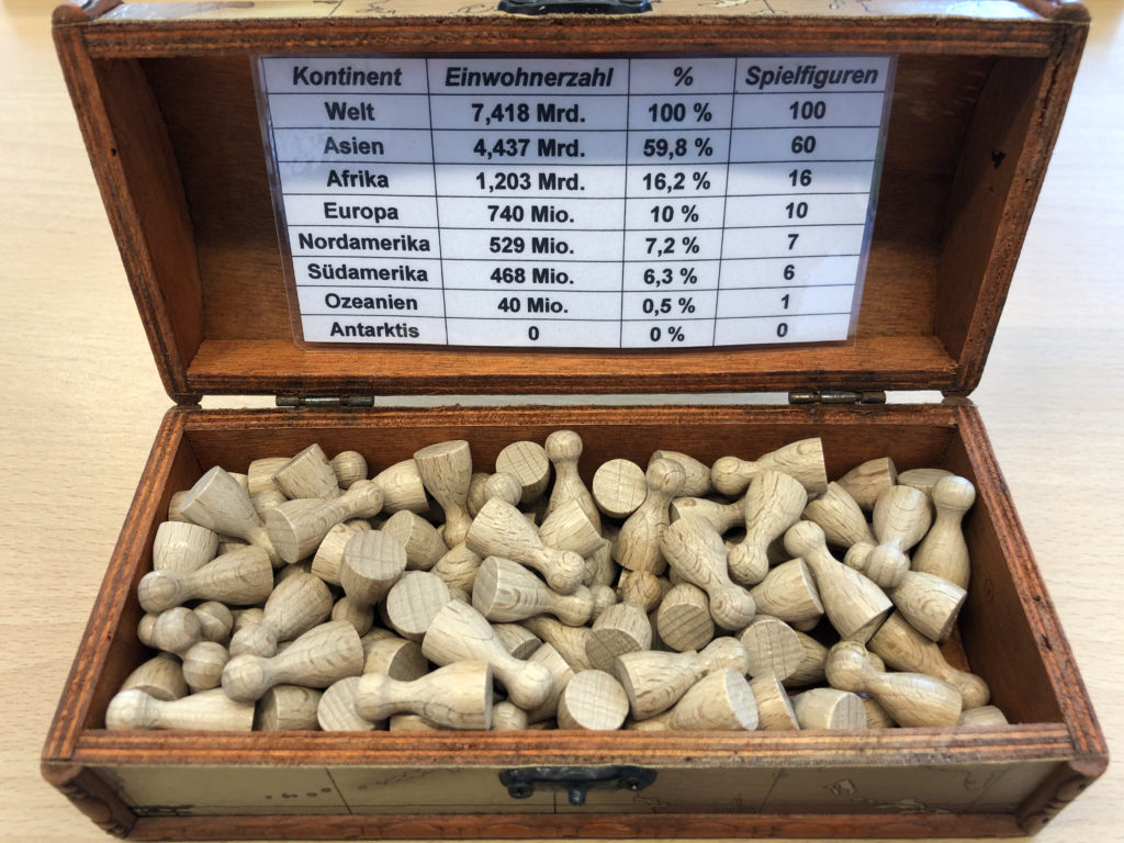 Bevölkerung durch Spielfiguren darstellen