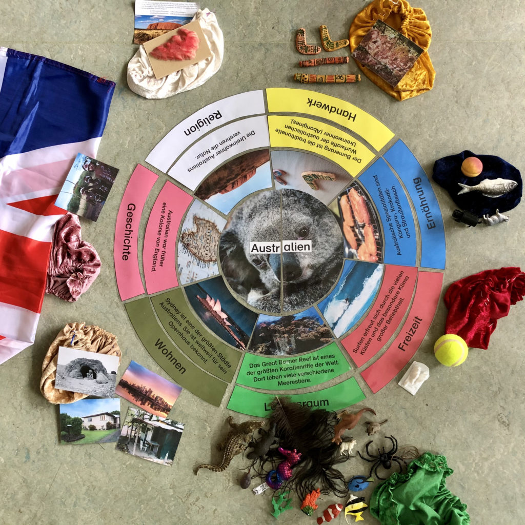 Montessori Legekreis Australien