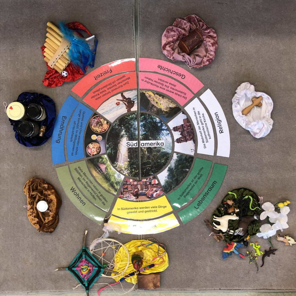 Montessori Legekreis Südamerika