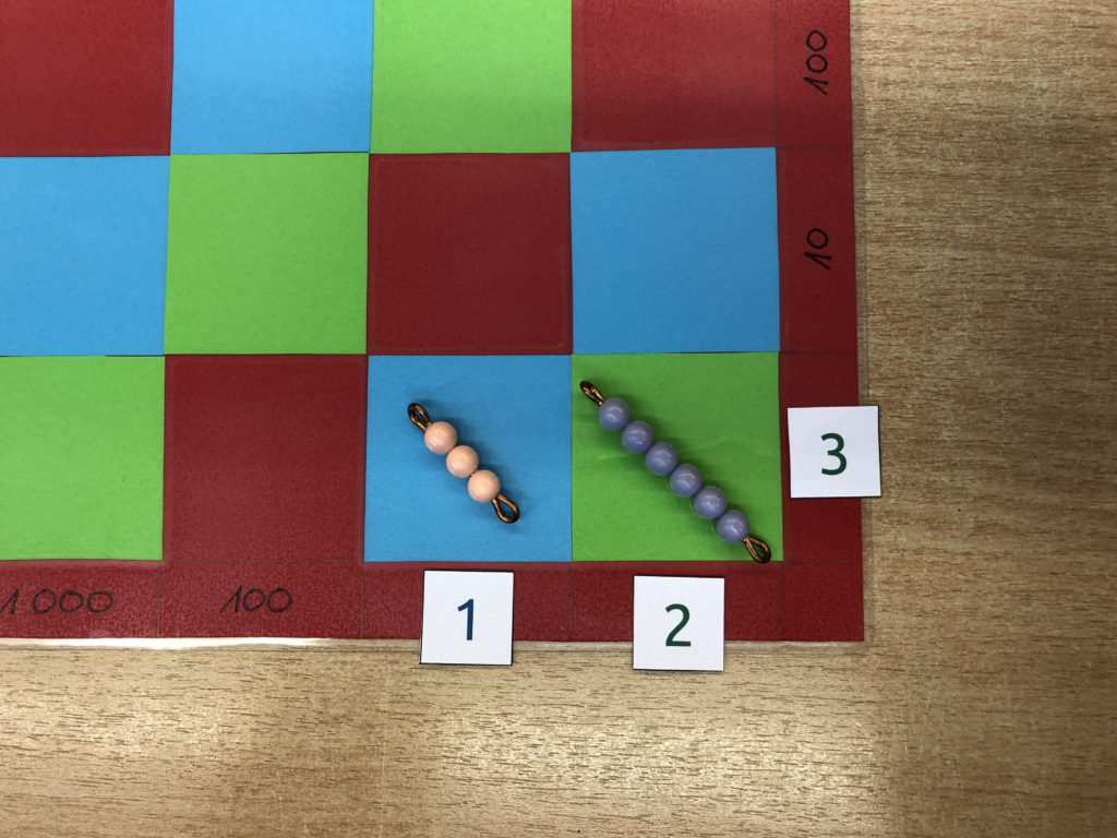 Multiplikationsbrett Einstellige Aufgabe