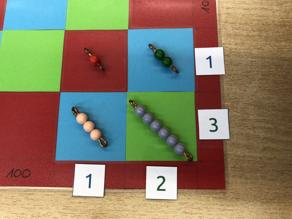 Multiplikationsbrett Zweistellige Aufgabe