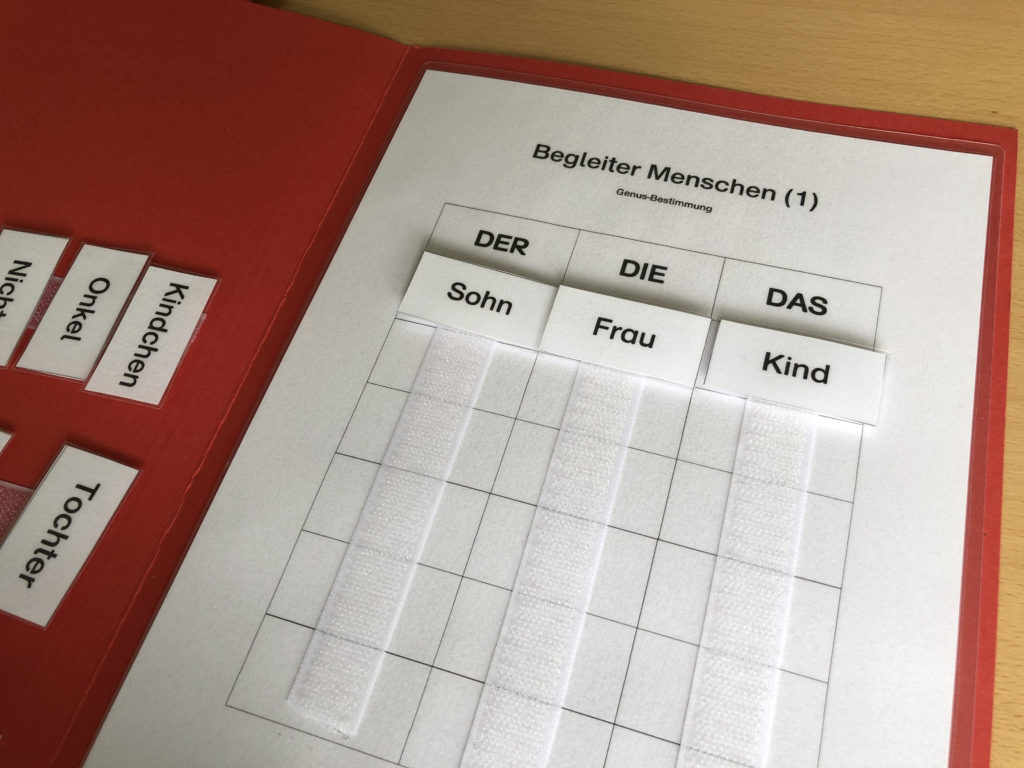 DER DIE DAS Übungen für Kinder mit TEACCH-Mappe zu Menschen