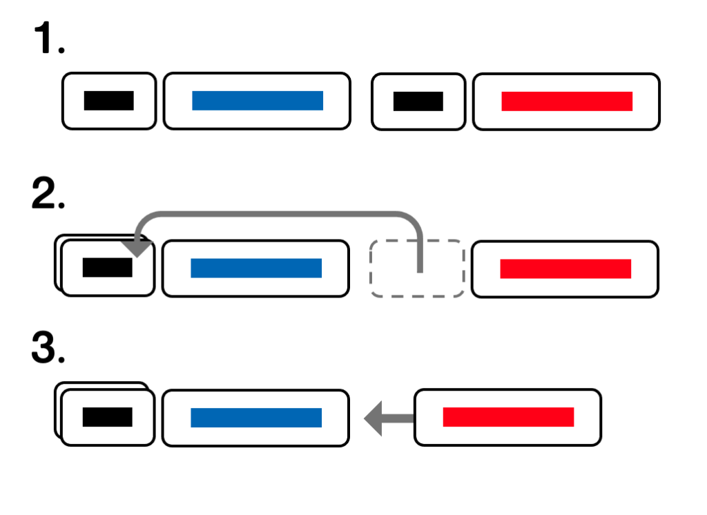 Schematische Darstellung der Übung mit zusammengesetzten Nomen